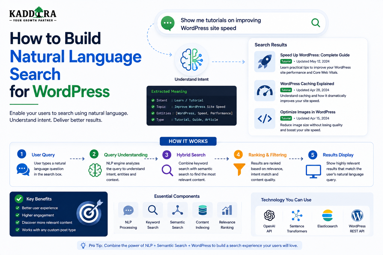 How to Build Natural Language Search for WordPress