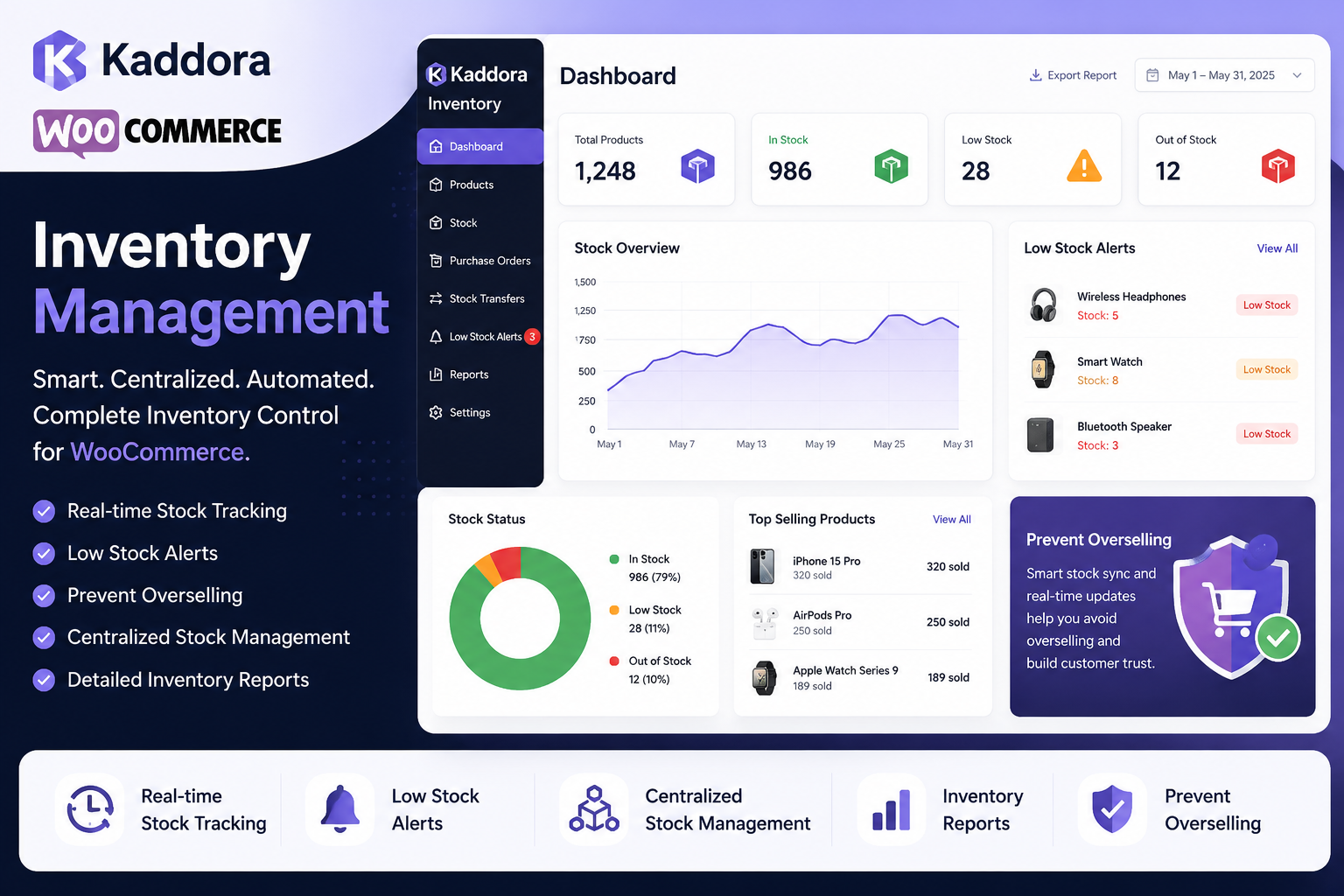 How Kaddora Helps Prevent Overselling in WooCommerce