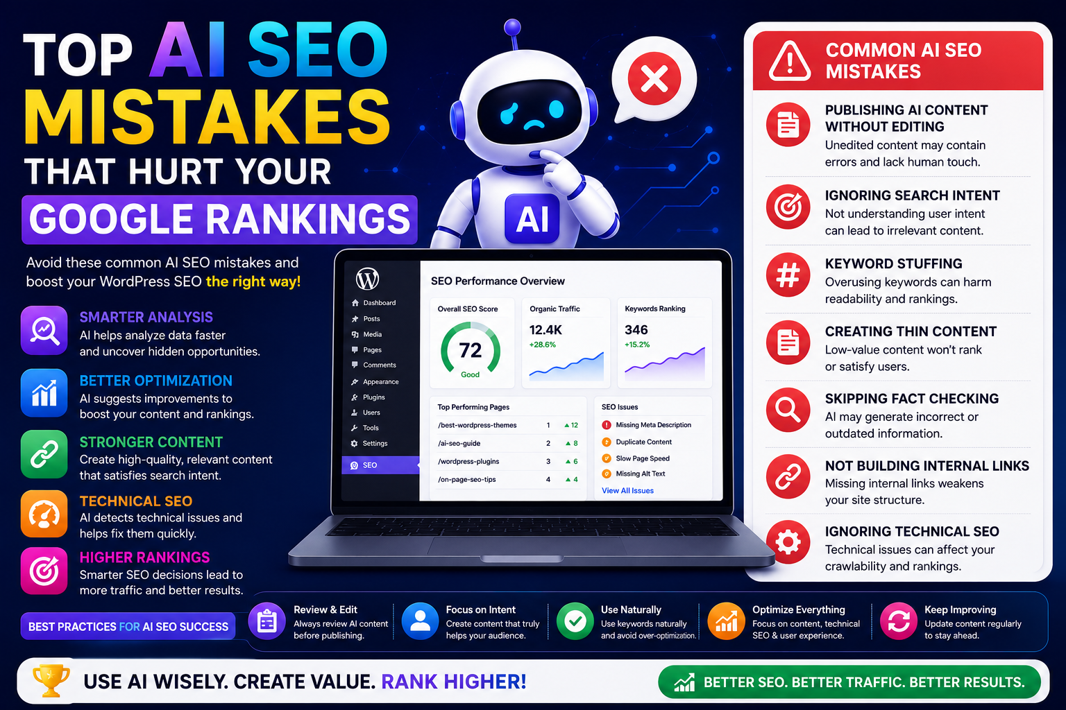 Top AI SEO Mistakes That Hurt Your Google Rankings