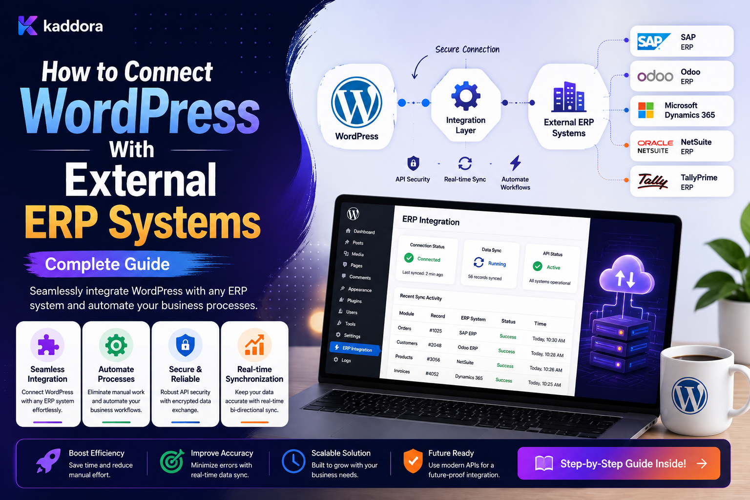 How to Connect WordPress With External ERP Systems: Complete Guide