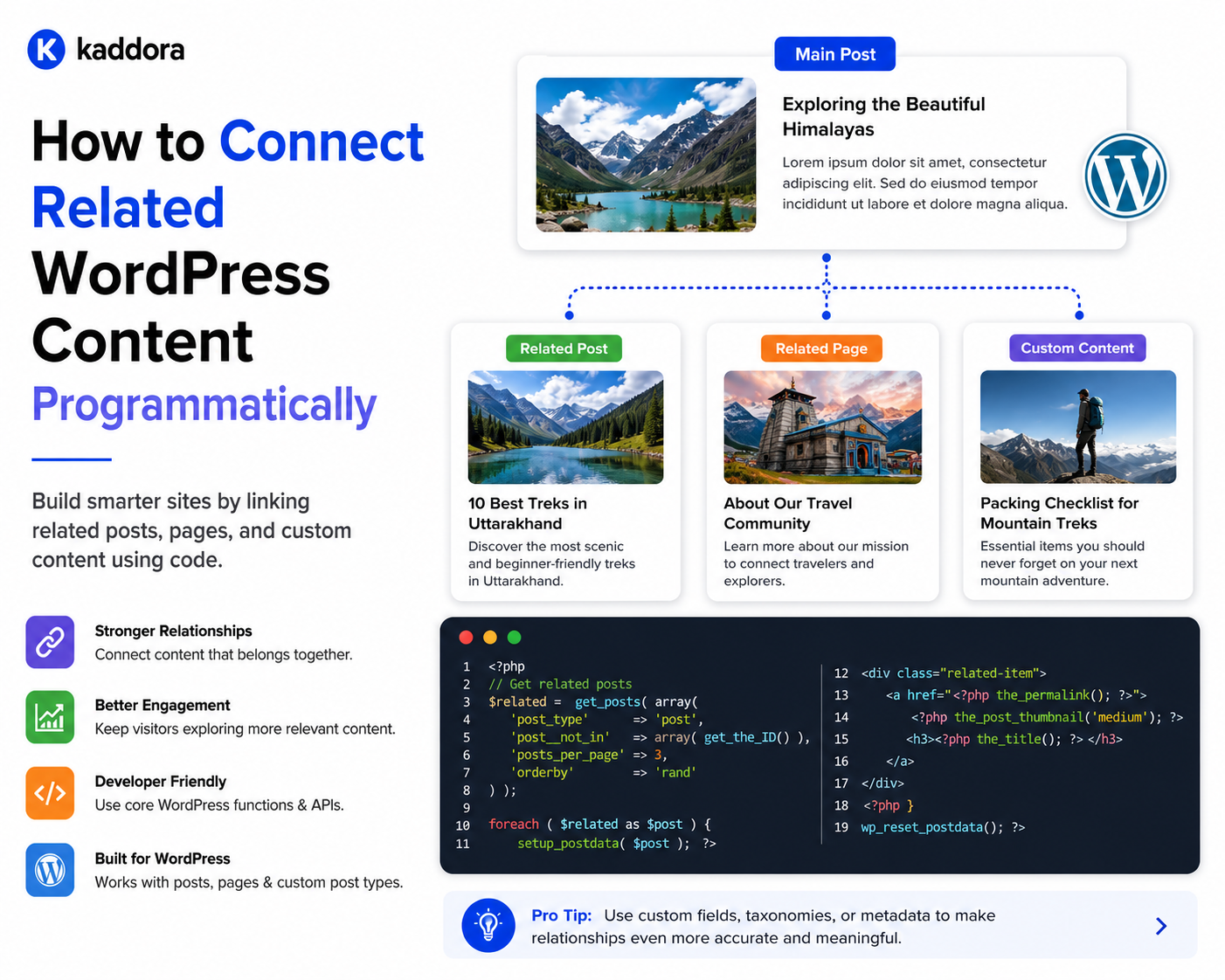 How to Connect Related WordPress Content Programmatically