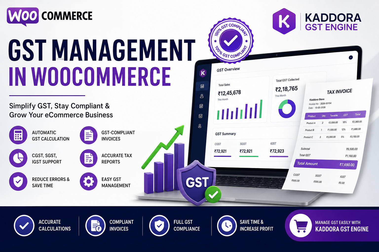 GST Management in WooCommerce | Complete Guide for Indian eCommerce Stores