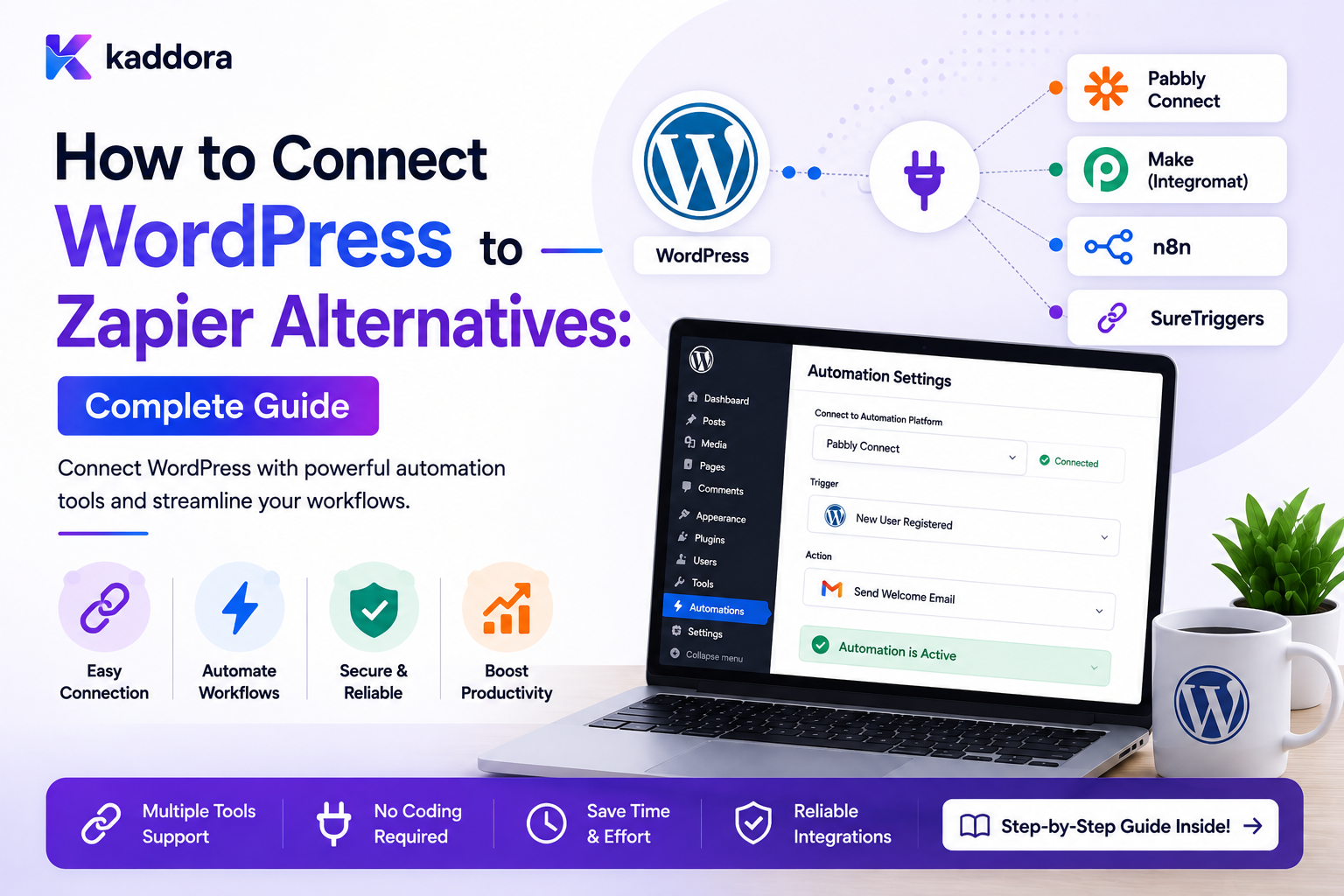 How to Connect WordPress to Zapier Alternatives: Complete Guide