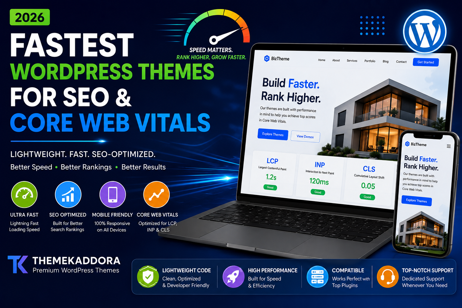 Fastest WordPress Themes for SEO and Core Web Vitals in 2026