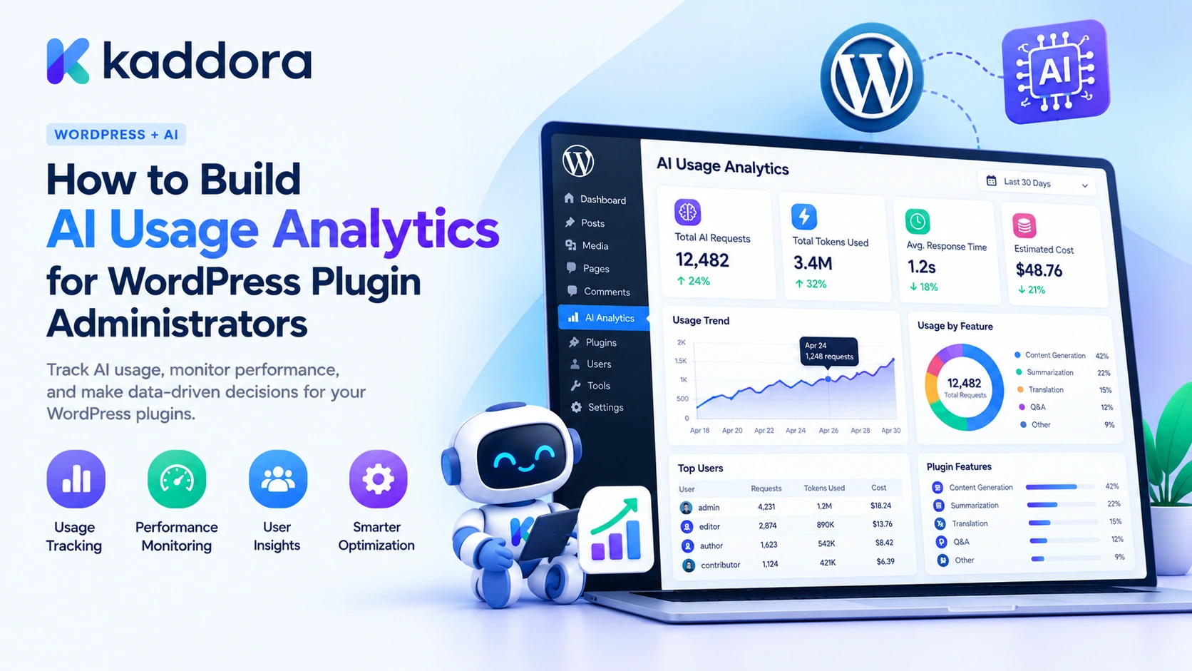 How to Build AI Usage Analytics for WordPress Plugin Administrators