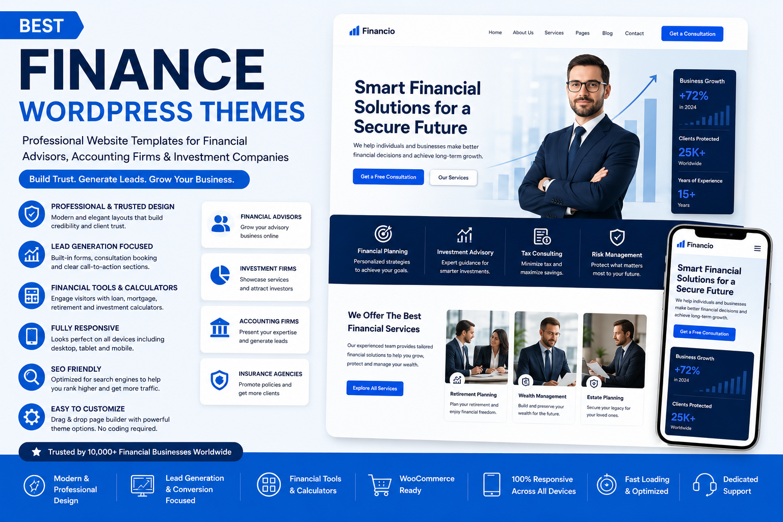 Best Finance WordPress Themes: Professional Website Templates for Financial Advisors, Accounting Firms, Banks & Investment Companies