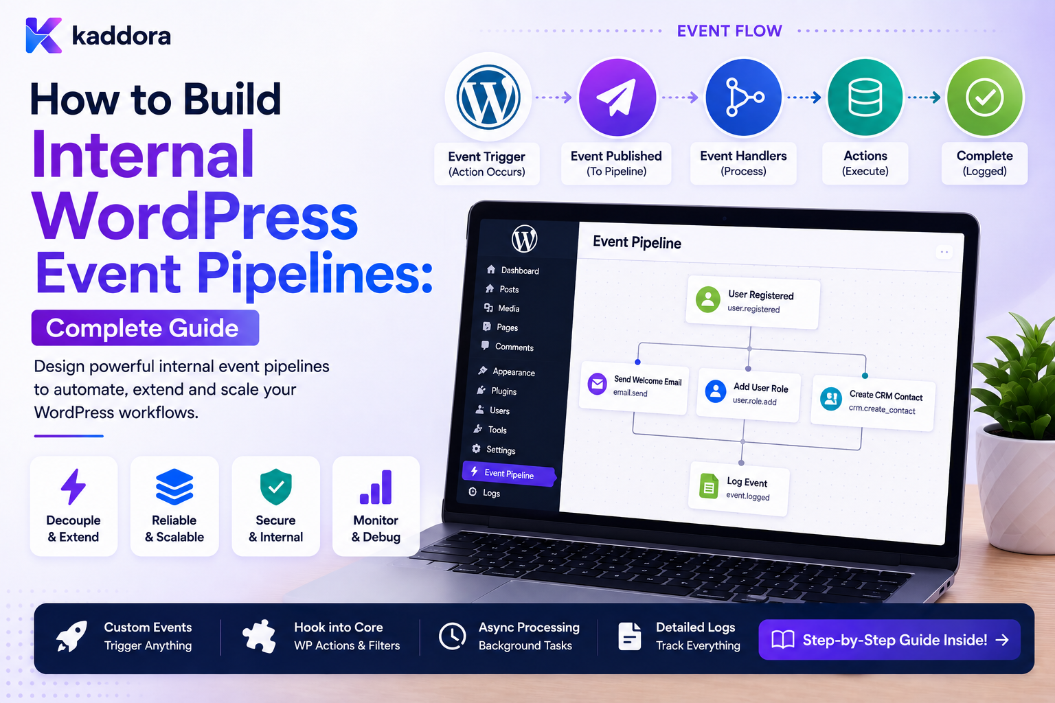How to Build Internal WordPress Event Pipelines: Complete Guide