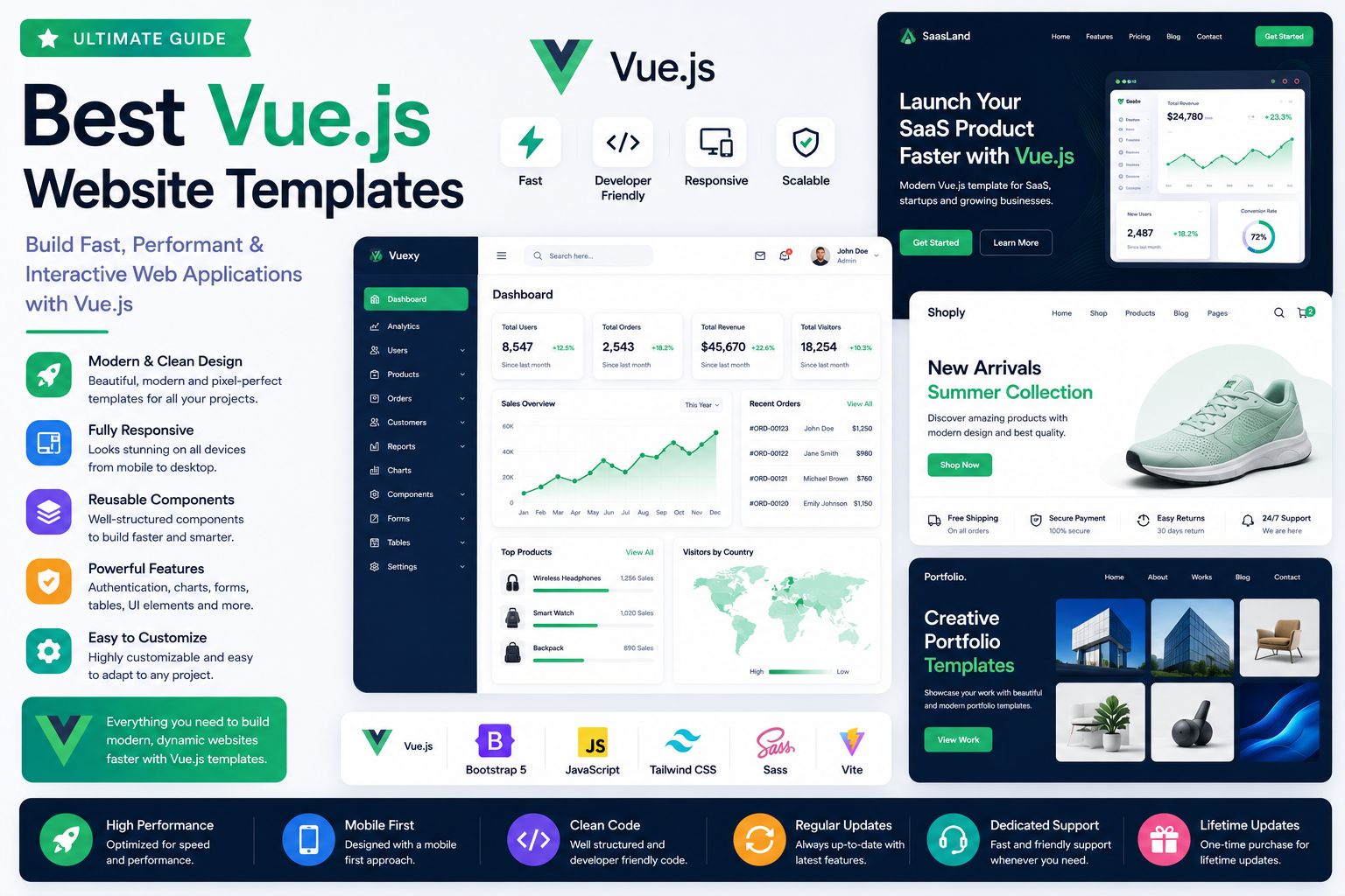 Best Vue.js Website Templates for Building Fast and Interactive Web Applications