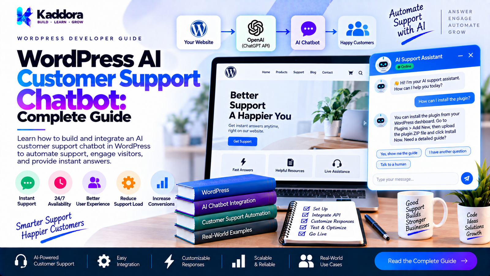 WordPress AI Customer Support Chatbot: Complete Guide