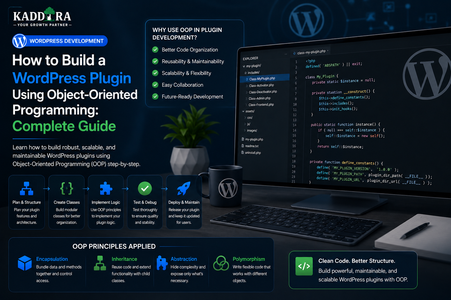 WordPress Plugin Dependency Management: How to Manage Libraries Safely