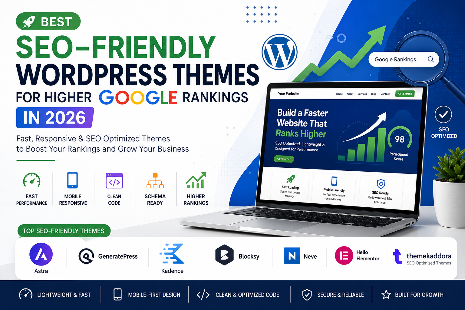 Best SEO-Friendly WordPress Themes for Higher Google Rankings in 2026