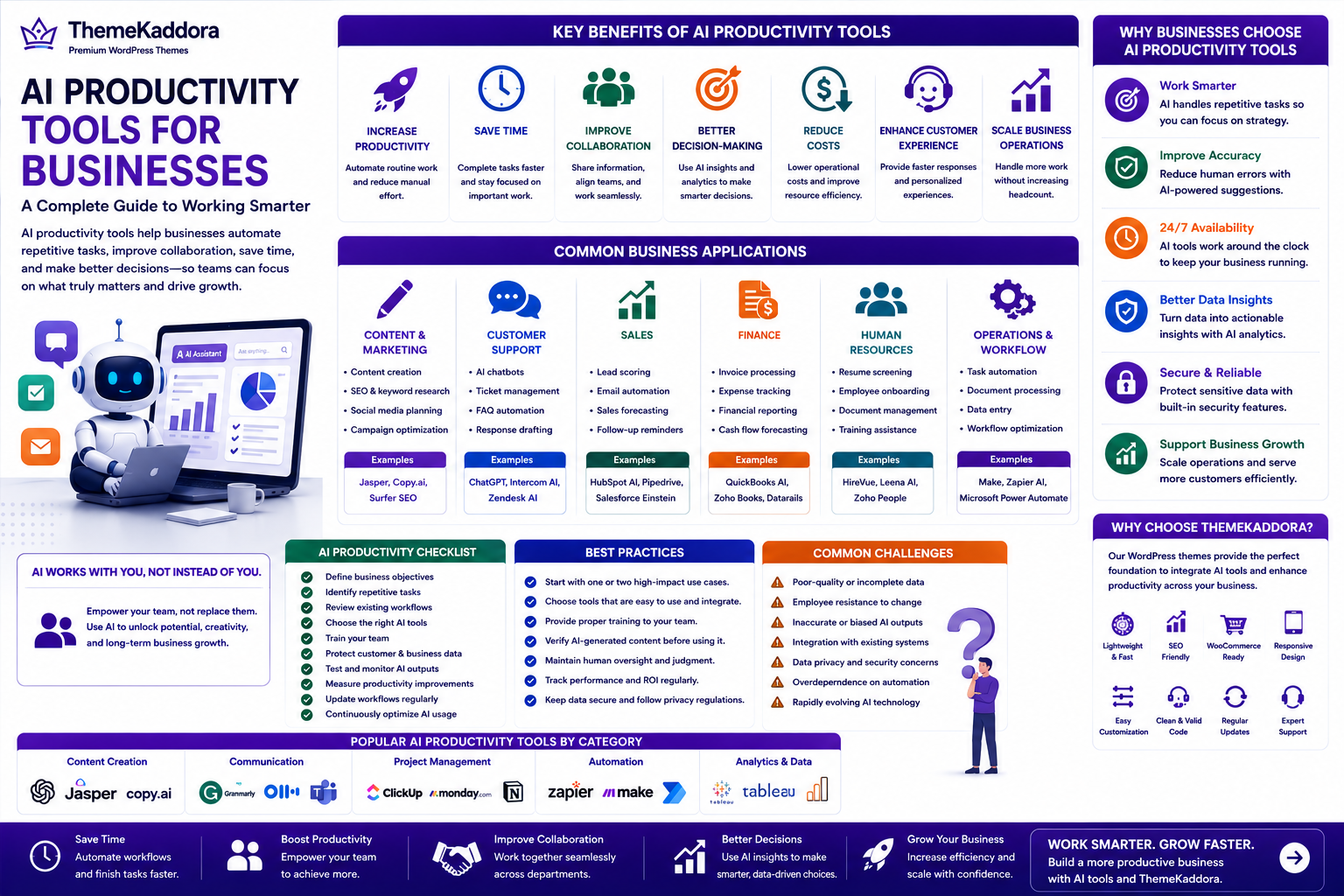 AI Productivity Tools for Businesses: A Complete Guide to Working Smarter