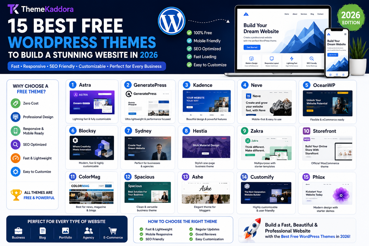 Top 15 Free WordPress Themes to Build a Stunning Website in 2026