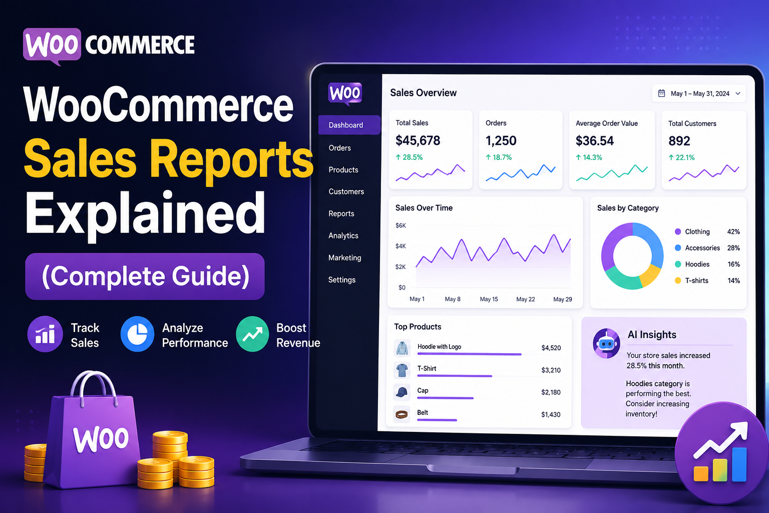 WooCommerce Sales Reports Explained (Complete Guide)